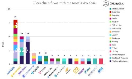 biao ti如何在苹果手机上创建和使用Tokenim图标/biao ti

Tokenim, 苹果手机, 应用图标, 自定义图标/guanjianci

近年来，智能手机的应用程序已经成为了我们日常生活中不可或缺的一部分。苹果手机作为全球最受欢迎的手机之一，拥有众多的应用程序，而Tokenim则是一个极具潜力的应用。为了更好地管理和识别您的应用，很多用户希望能够为Tokenim设置一个专属的应用图标。本文将详细介绍如何在苹果手机上创建和使用Tokenim图标，包括相关技术、步骤和可能遇到的问题。

一、什么是Tokenim？
Tokenim是一款新兴的应用程序，主要用于数字资产管理、交易和存储。随着区块链技术的普及，更多的人开始关注数字货币交易，这使得Tokenim的需求迅速增长。它的用户界面友好，提供了便捷的交易功能，深受用户喜爱。但是，为了在众多应用中快速找到Tokenim，用户需要一个直观的图标。

二、如何创建Tokenim图标？
创建Tokenim图标有多种方式，用户可以利用设计软件进行自定义设计，也可以使用在线图标生成工具。以下是创建图标的几个步骤：
ol
    listrong选择设计软件或工具：/strongAdobe Illustrator、Canva等设计软件都可以让您制作高质量的图标。如果您不熟悉这些工具，可以选择在线图标生成器，如Figma或Vectr。/li
    listrong确定图标主题：/strong图标的设计应与Tokenim的特点相关，可以使用与数字货币相关的元素，如币圈图案、区块链二维码等。/li
    listrong设置尺寸：/strong苹果应用图标的标准尺寸为1024×1024像素，确保您的设计能够符合这一要求。/li
    listrong导出文件：/strong完成设计后，将文件导出为PNG或JPEG格式，以便于后续使用。/li
/ol

三、如何在苹果手机上更换图标？
在苹果手机上更换应用图标并不是直接的操作，需要借助“快捷指令”这一功能来实现。以下是详细步骤：
ol
    listrong下载快捷指令应用：/strong确保您的手机安装了iOS 14或更高版本的“快捷指令”应用。/li
    listrong在快捷指令中创建新快捷方式：/strong打开快捷指令应用，点击右上角“ ”号，选择“添加操作”。/li
    listrong选择打开应用：/strong在操作列表中选择“打开应用”，然后选择Tokenim。/li
    listrong添加图标：/strong点击右上角的“...”设置图标，选择“添加到主屏幕”，然后选择您之前设计好的图标并命名。/li
    listrong保存设置：/strong完成后点击“添加”，图标将被添加到您的主屏幕上。/li
/ol

通过上述步骤，Tokenim的图标就成功更换为您自定义的图标，您可以在主屏幕上看到它，方便日常使用。

四、可能遇到的问题及解决方案
在创建和更换图标的过程中，用户可能会遇到一些问题，以下是常见问题及解决方案：
ol
    listrong图标不显示：/strong如果您按照步骤进行后图标未显示，请检查图标文件的类型是否正确，确保它是PNG或JPEG格式。同时，确认快捷指令的设置是否完整，包括应用的选择及命名。/li
    listrong图标尺寸不合适：/strong如果图标在使用中显示不清晰或变形，请确认设计时所用的尺寸。苹果的应用图标标准为1024×1024像素，这样导出的图标才能在主屏幕上清晰显示。/li
    listrong无法找到快捷指令应用：/strong如果您的设备没有快捷指令，您可以在App Store搜索并下载，无论是iPhone还是iPad都可以使用。/li
    listrong图标颜色与背景不协调：/strong如果图标看起来与主屏幕的背景颜色不和谐，建议在设计图标时尝试不同的配色方案，确保图标能够突出显示。/li
    listrong操作复杂，难以记住步骤：/strong建议记录下每一步骤或制作一个简单的图示指南，以便在需要时参考，提升操作效率。/li
/ol

通过以上详细的步骤和解决方案，相信您已经掌握了在苹果手机上创建和使用Tokenim图标的方法。这样的自定义不仅能够提升您的使用体验，还能让您的手机界面更加个性化。

可能相关的问题

1. 为什么我需要自定义Tokenim图标？
自定义Tokenim图标能够提升您手机屏幕的个性化程度，增加应用的可识别性。手机上应用数量众多，使用个性化图标能够帮助用户快速找到所需应用，从而提高使用效率。此外，个性化图标还能够反映用户的兴趣和审美，丰富手机的视觉体验。通过定制图标，用户可以在每天的使用过程中获得更愉悦的心情，因为这是对个人风格的展现。同时，这个过程也让用户更深入地了解了自己的手机操作技能，增加了对科技的探索与认知。自定义图标更是一种艺术创作，用户可以在设计中融入个人喜好与创意，这不仅是一种实用的操作，也是对个人文化品位的彰显。

2. 如何设计出一个好的Tokenim图标？
设计一个好的Tokenim图标需要遵循一些基本原则。首先，设计应保持简洁与明了，避免过于复杂的元素，以确保图标在小尺寸下仍具有可识别性。其次，要确保图标的色彩搭配和整体风格与Tokenim品牌形象一致，让用户在看到图标时能够到应用内容。设计时建议参考市场上流行的图标样式，吸取其优秀的设计理念。同时，选择合适的字体与图形元素是设计的重要环节，应充分考虑用户的使用习惯和视觉感受。通过视觉调研，了解用户的喜好与行业特点，能够大大提高设计的成功率。最终，反复测试和评估设计效果，听取他人意见，能够帮助发现设计中的不足之处，从而不断完善。

3. 自定义图标后是否会影响应用功能？
自定义图标不会影响Tokenim的功能。图标只是应用程序界面的一个视觉表现修改，通过快捷指令替换图标仅仅改变了应用在手机主屏幕上的显示形态。在后台，Tokenim的操作和功能仍维持正常运行。用户可以使用Tokenim的所有界面、交易以及其他功能，不需要担心图标的更改会导致应用程序的不稳定或功能缺失。在设计和更换图标的过程中，确保遵循步骤并验证各项设置，就能确保使用体验不受影响。

4. 在苹果手机上能否更改其他应用的图标？
是的，苹果手机上可以更改其他应用的图标，使用方法与更改Tokenim图标相同。用户可以通过“快捷指令”应用来创建任何应用的快捷方式，并为其指定自定义图标。这种灵活性使用户可以根据个人喜好自由调整手机界面的视觉风格。例如，用户可以为社交应用、工具应用等设置特色图标，制定出自己的独特界面风格。在更改图标时，也要遵循设计的原则，确保图标美观、色彩搭配和谐，同时突出各个应用的不同特色，增强识别度。

5. 如何处理自定义图标后出现的技术问题？
遇到自定义图标后的技术问题时，用户应首先检查图标文件的格式和尺寸，避免因这些因素导致图标无法显示或显示错误。其次，确保快捷指令的设置是正确的，包括应用的选择和命名。如果问题仍未解决，建议重启设备，在某些情况下，重新启动能够解决界面未更新的问题。此外，可以查阅Apple的支持文档或社区论坛，寻求解决方案，利用用户的经验和技巧来应对可能遇到的各种技术问题。通过这些方式，用户可以有效解决自定义图标过程中的技术问题，确保您的苹果手机能够顺畅地进行设置与使用。

总结来说，在苹果手机上自定义Tokenim图标是一个简单而又有趣的过程，通过这些步骤和解决方案，您可以轻松地实现！
