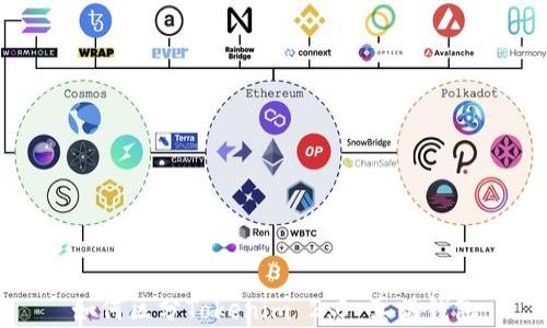 
如何区分Tokenim 2.0 真伪钱包