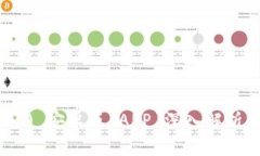 Tokenim 2.0 安卓版 APP 深入解