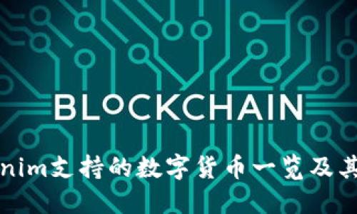 Tokenim支持的数字货币一览及其特点
