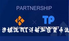 USDT币提现是否涉嫌洗钱？