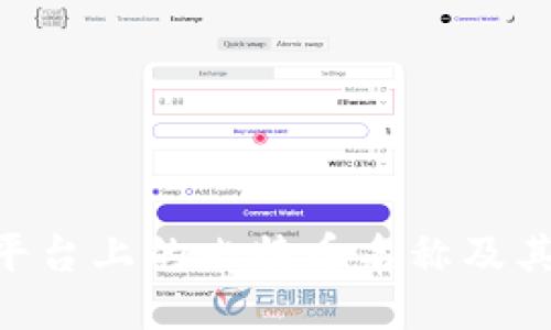 Tokenim平台上的比特币名称及其相关信息