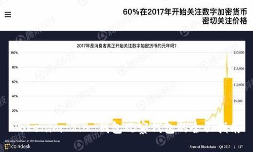 Tokenim 2.0 钱包观察钱包的全面指南