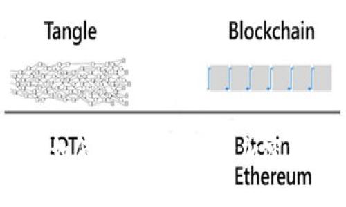 Tokenim 2.0：如何利用Doge进行加密货币投资和应用