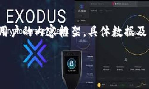 提示： 为确保遵循使用规范，生成的内容将是适合普通用户的内容框架，具体数据及详细内容应根据实际情况填充。以下为请求的内容示例：

Tokenim 2.0与币安钱包的完美结合