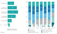 比特币钱包最早怎么找回：完整指南