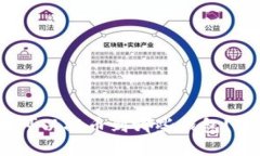 :比特币可以提币到哪些钱包？详细指南