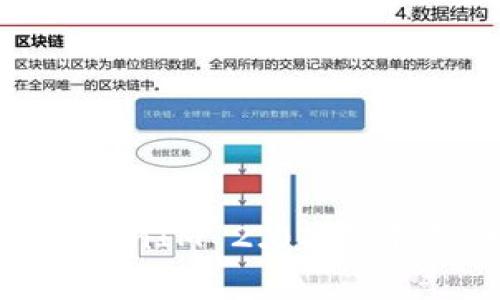 : 如何制作TokenIM 2.0观察钱包的详细指南