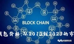 10年比特币钱包价格：从2013到2023的市场变化与分