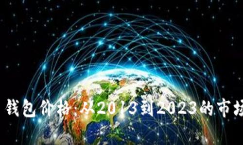 10年比特币钱包价格：从2013到2023的市场变化与分析