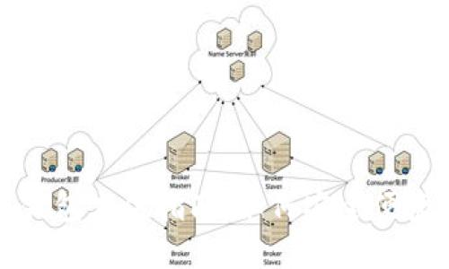 比特币在线钱包充值指南：如何安全便捷地进行充值