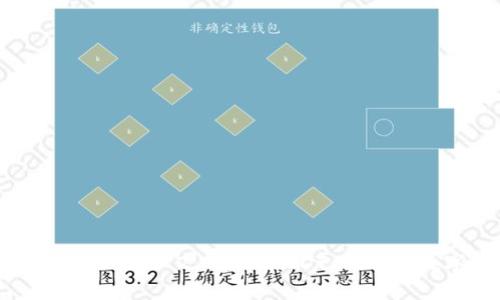 Title: 如何使用Tokenim 2.0管理USDT：一站式数字货币钱包指南