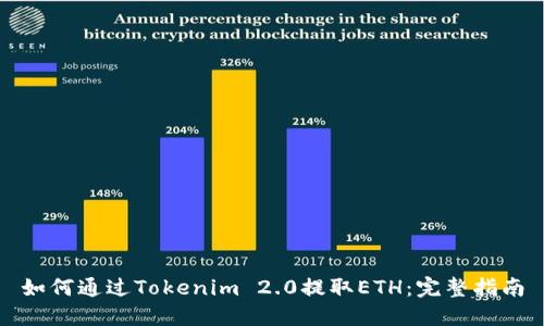 如何通过Tokenim 2.0提取ETH：完整指南