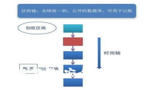 官网比特币苹果版下载：安全、便捷的比特币存储方式