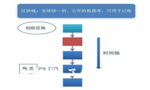 与区块链的区别解析：了解数字资产管理的核心